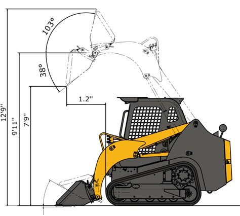 tcia cl35 spec sheet